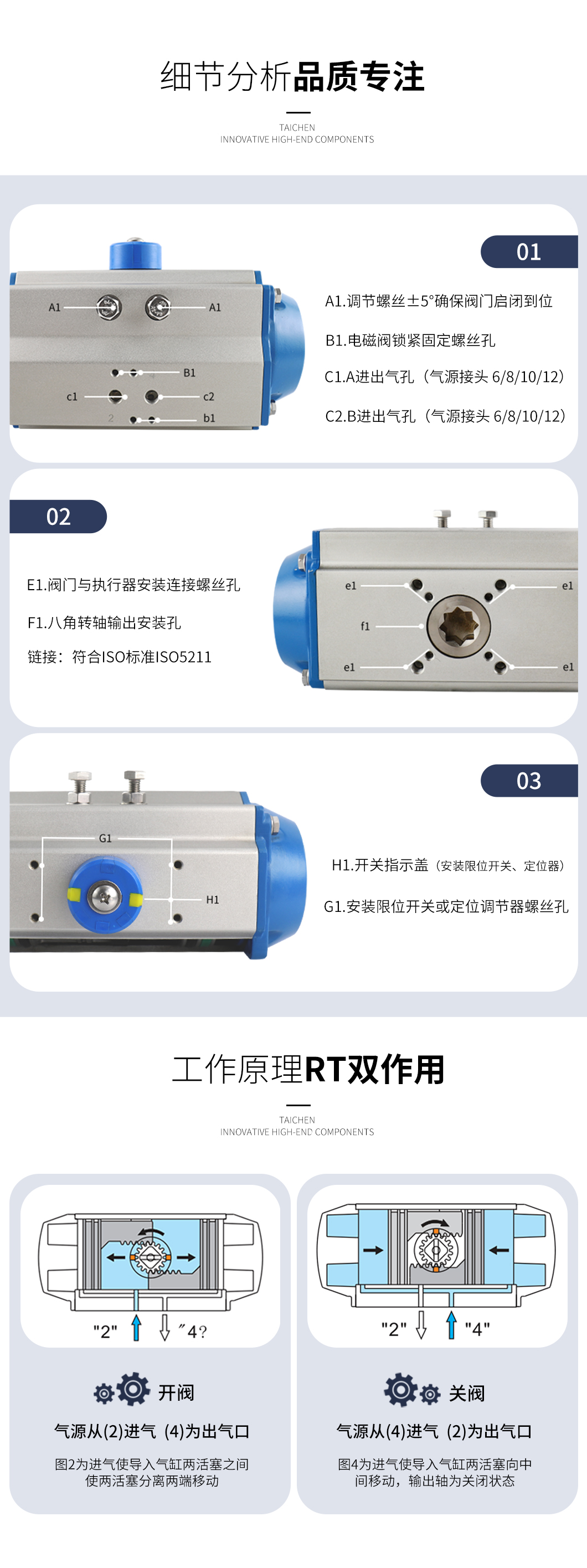 RT雙作用執行器細節分析
