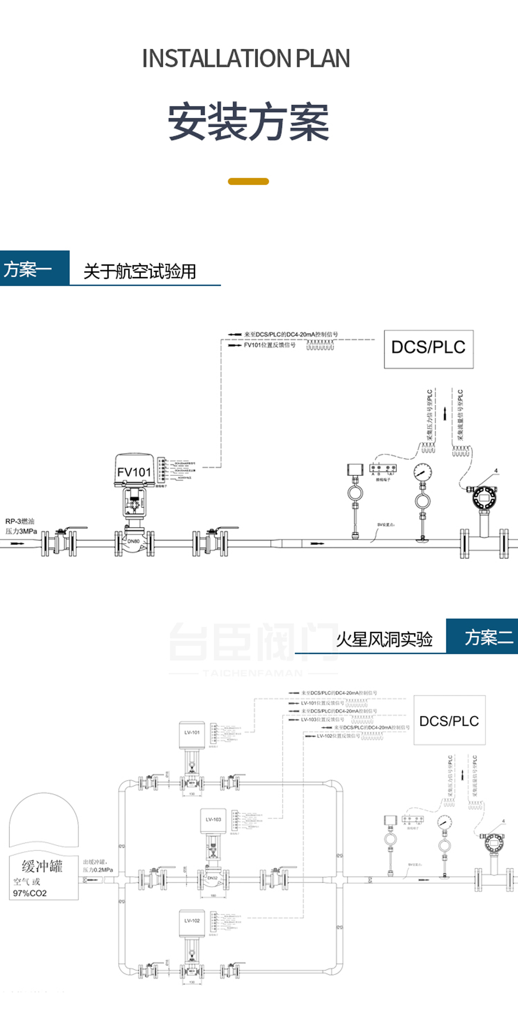 電動小流量調節閥安裝方案圖