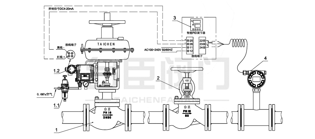 氣動溫度調(diào)節(jié)閥原理圖